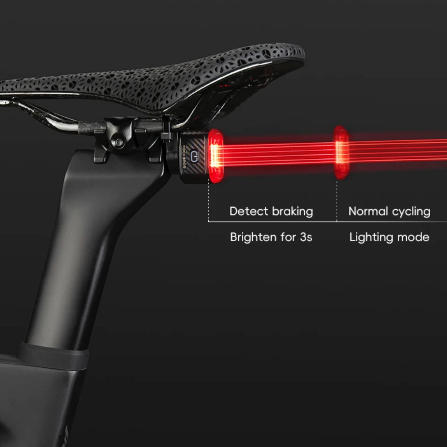 SmartTail BrightLight